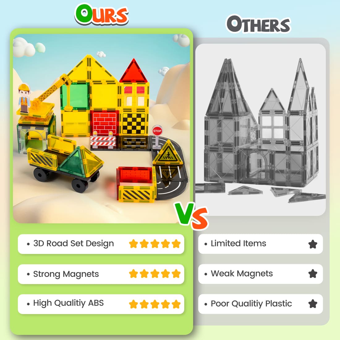 Cossy Magnetic Building Tiles Road Set with Mobile Crane, Magnetic Tiles for Kids Ages 4-8