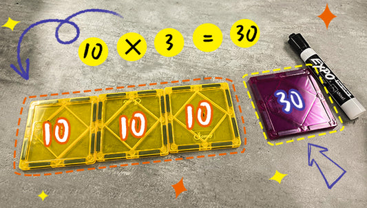 Magnetic sheets can be used to do arithmetic