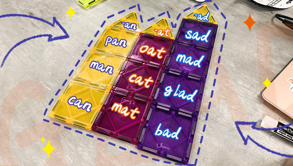 Magnetic sheets can be used to learn words