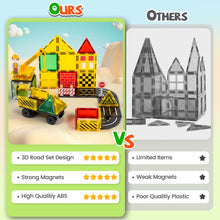 Load image into Gallery viewer, Cossy Magnetic Building Tiles Road Set with Mobile Crane, Magnetic Tiles for Kids Ages 4-8
