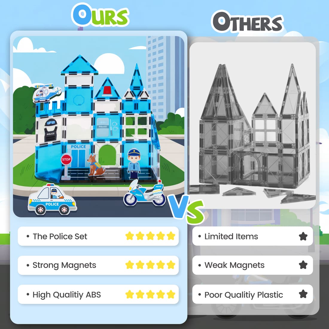 Cossy Magnetic Building Tiles Police Set with Policeman for Kids Ages 4-8