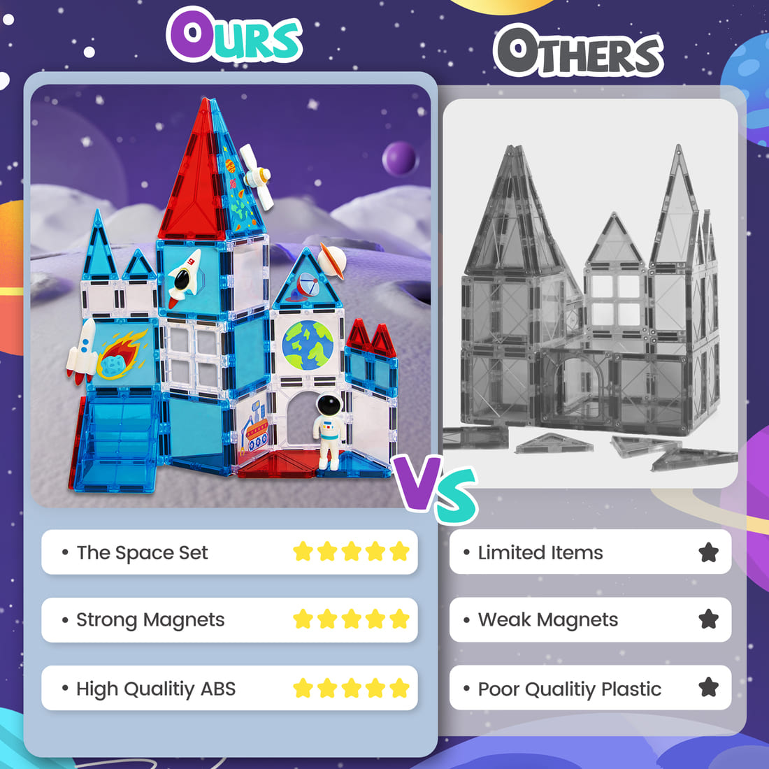 Cossy Magnetic Building Tiles Space Set with Astronaut, Magnetic Tiles for Kids Ages 4-8